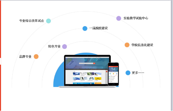 4發布會 4發布會